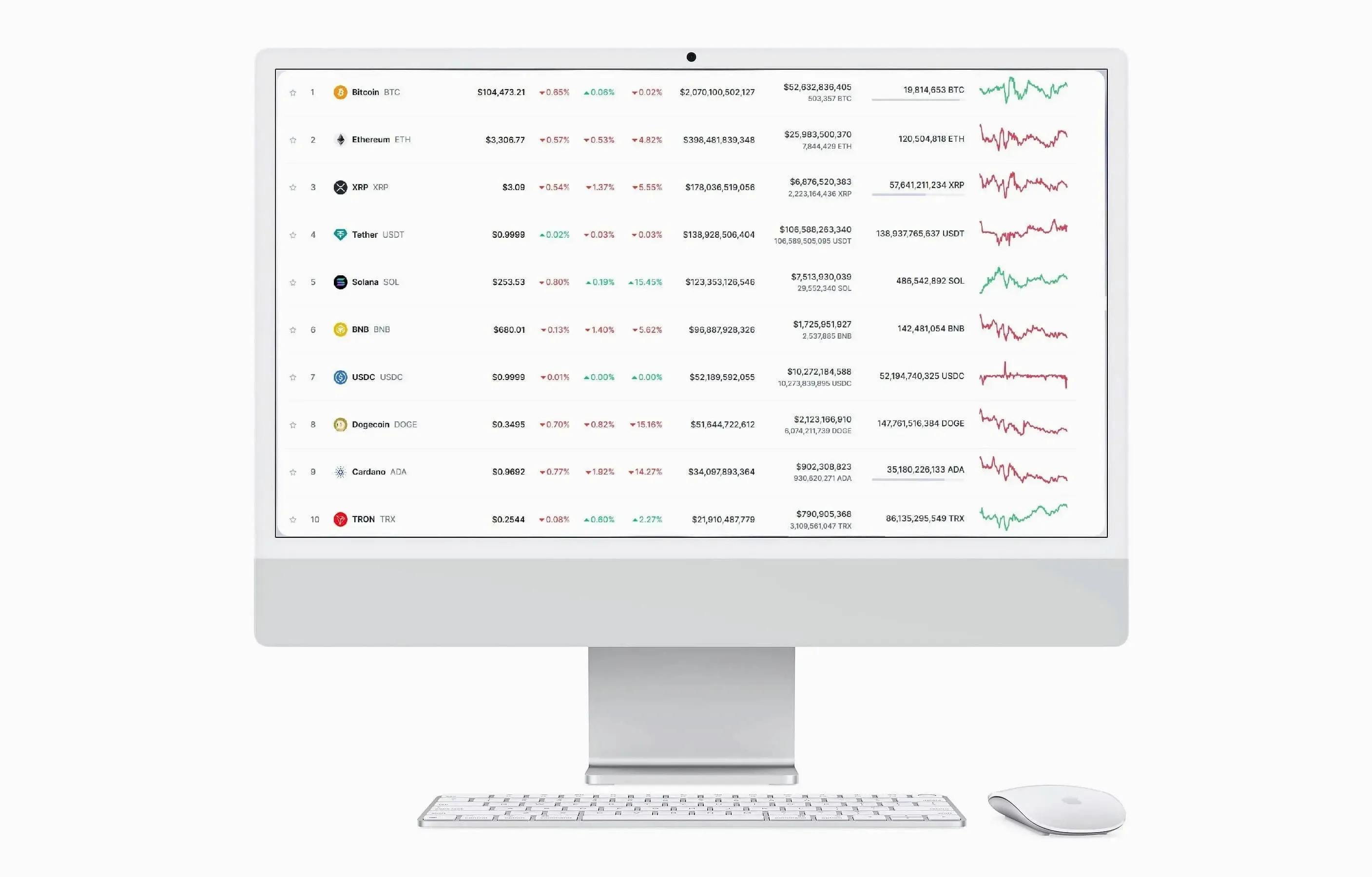 Polar Zinsmere investment app
