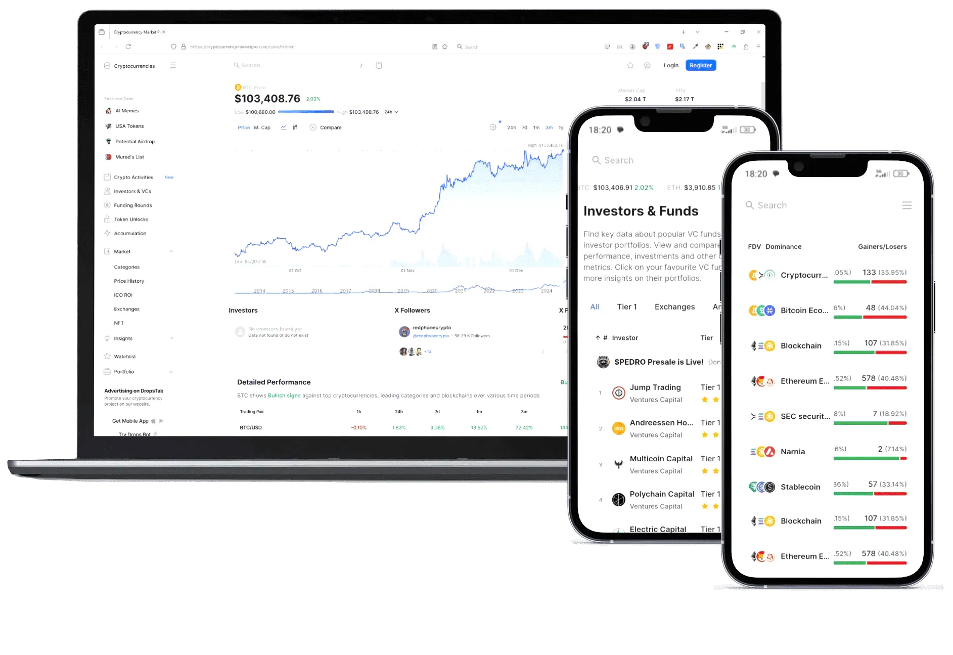 Polar Zinsmere investment analytics